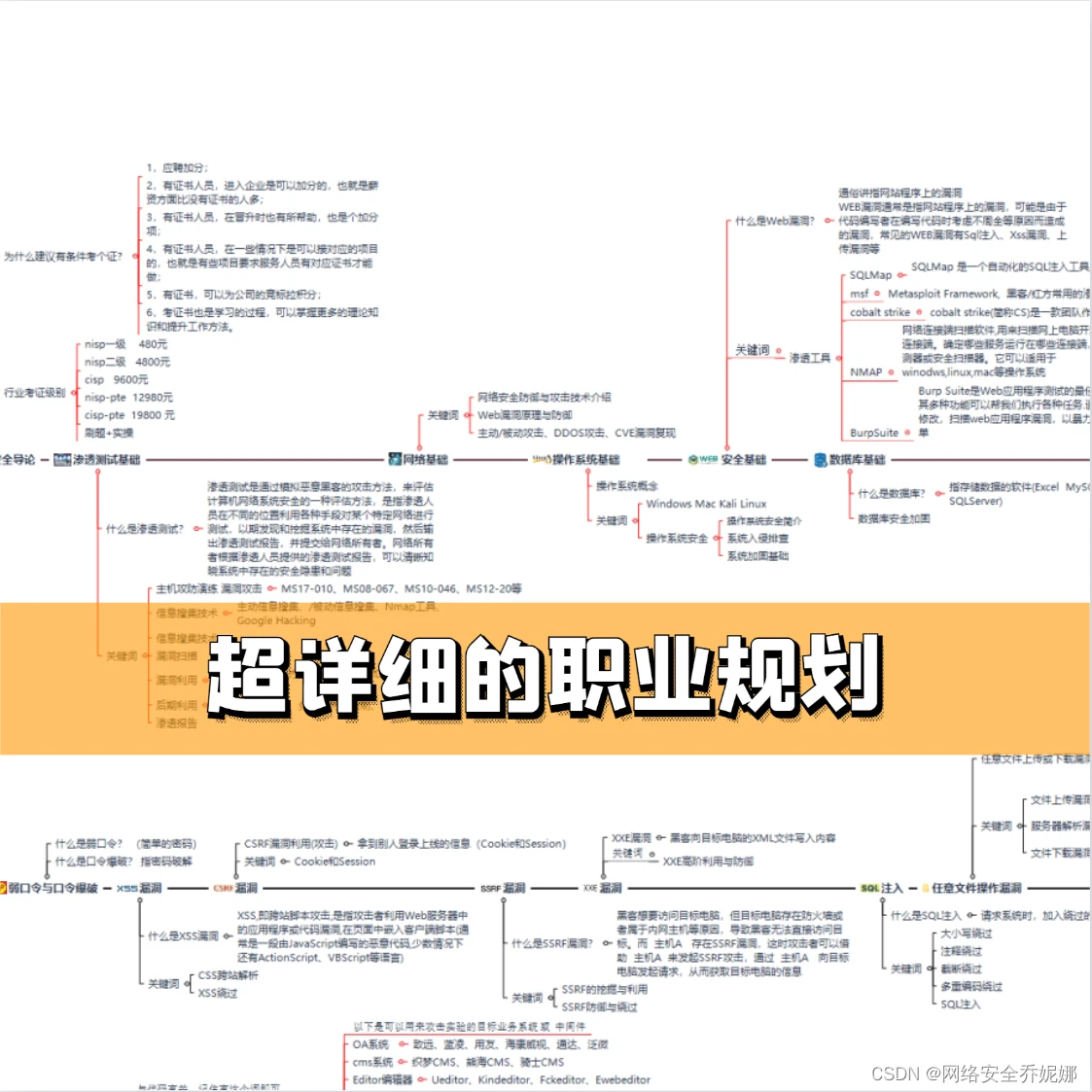如何通过力量训练改善篮球运动员的速度和敏捷性?_0